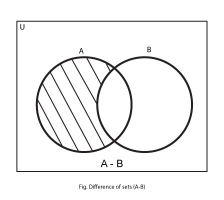 sigla AB