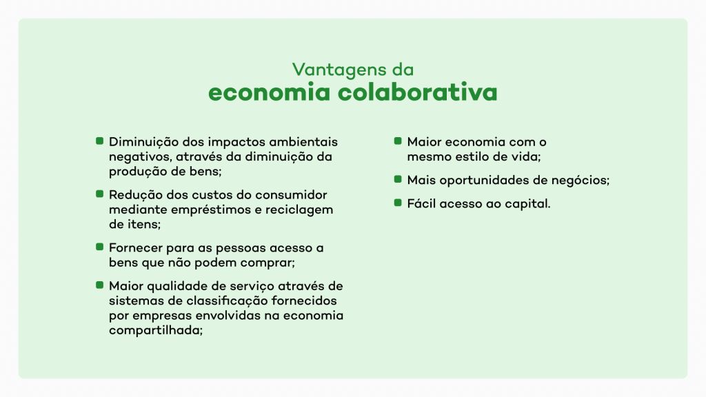 a economia colaborativa