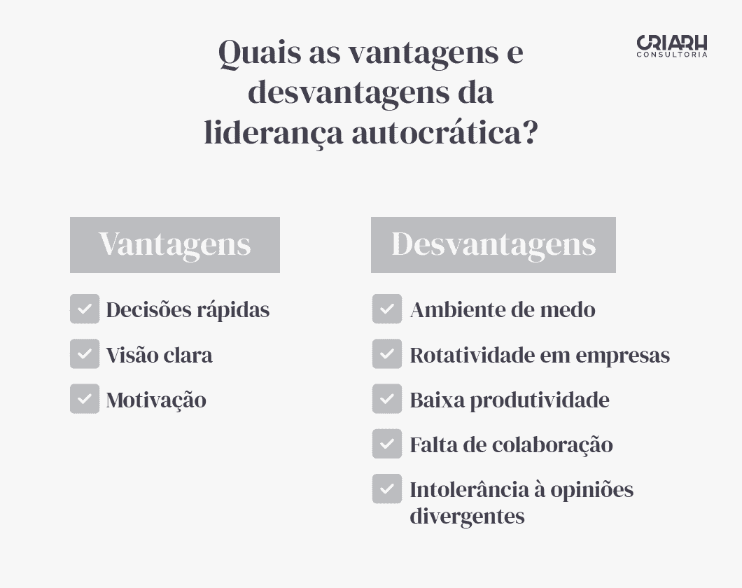a liderança autocrática