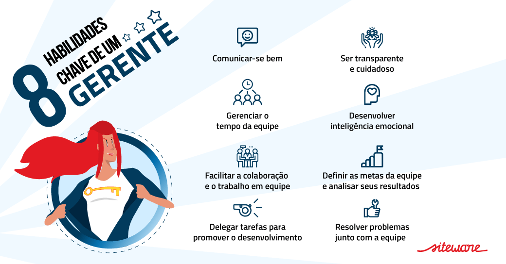 Como Lidar com um Líder Autocrático: Dicas para Funcionários e Gestores