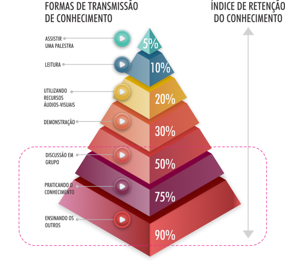 O Experimento do João Bobo: Um Marco na Compreensão da Agressividade