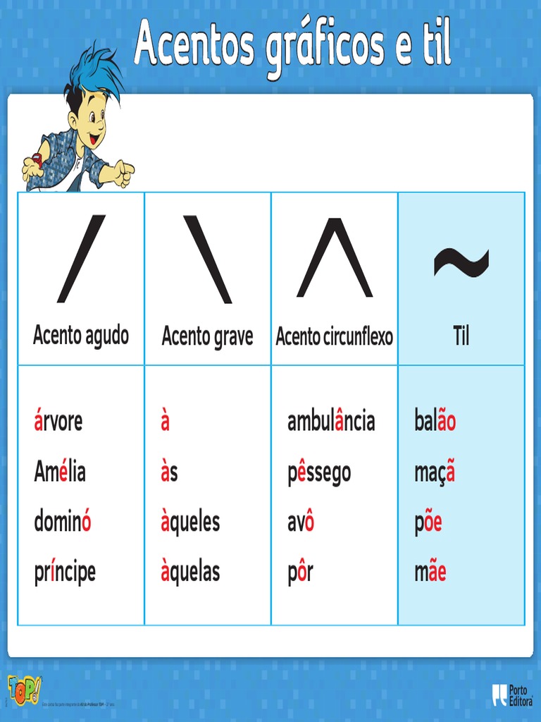 acentos graficos