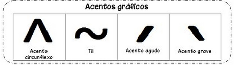 Desvendando a Crase: Regras e Casos Especiais