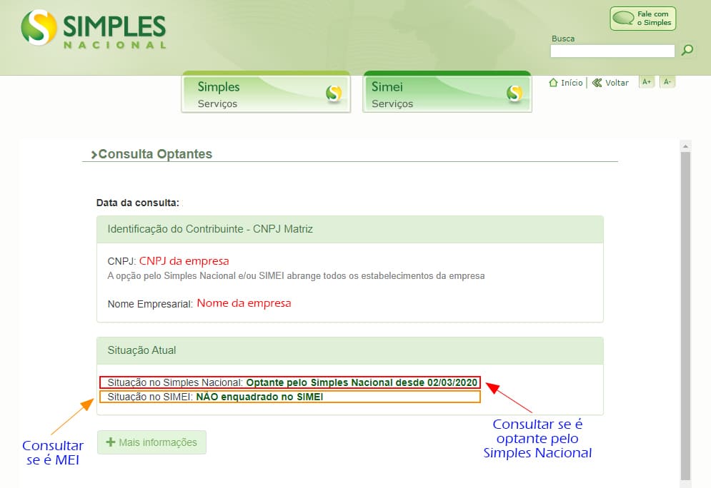 empresas que podem aderir ao simples nacional