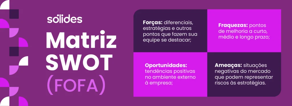 guia completo análise fofa para startups