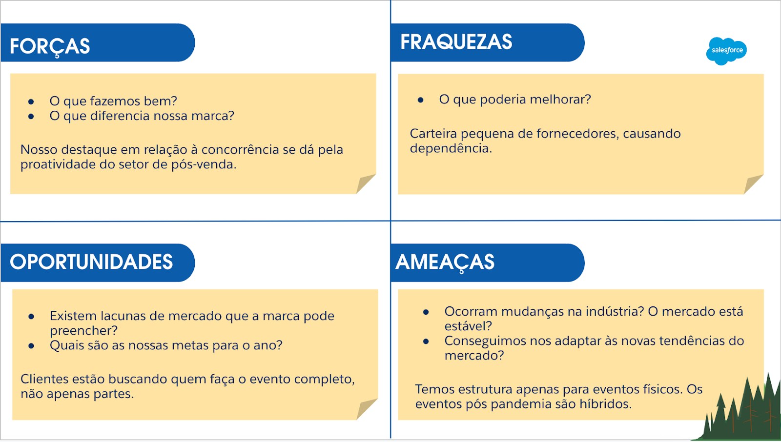 diferenças entre análise fofa e outras metodologias