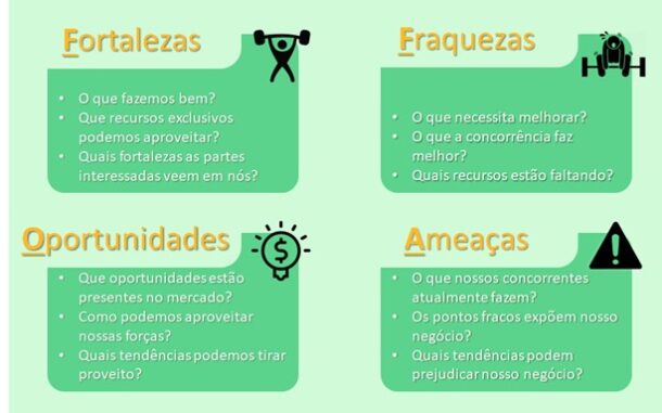 principais erros na analise swot pessoal e como evitar