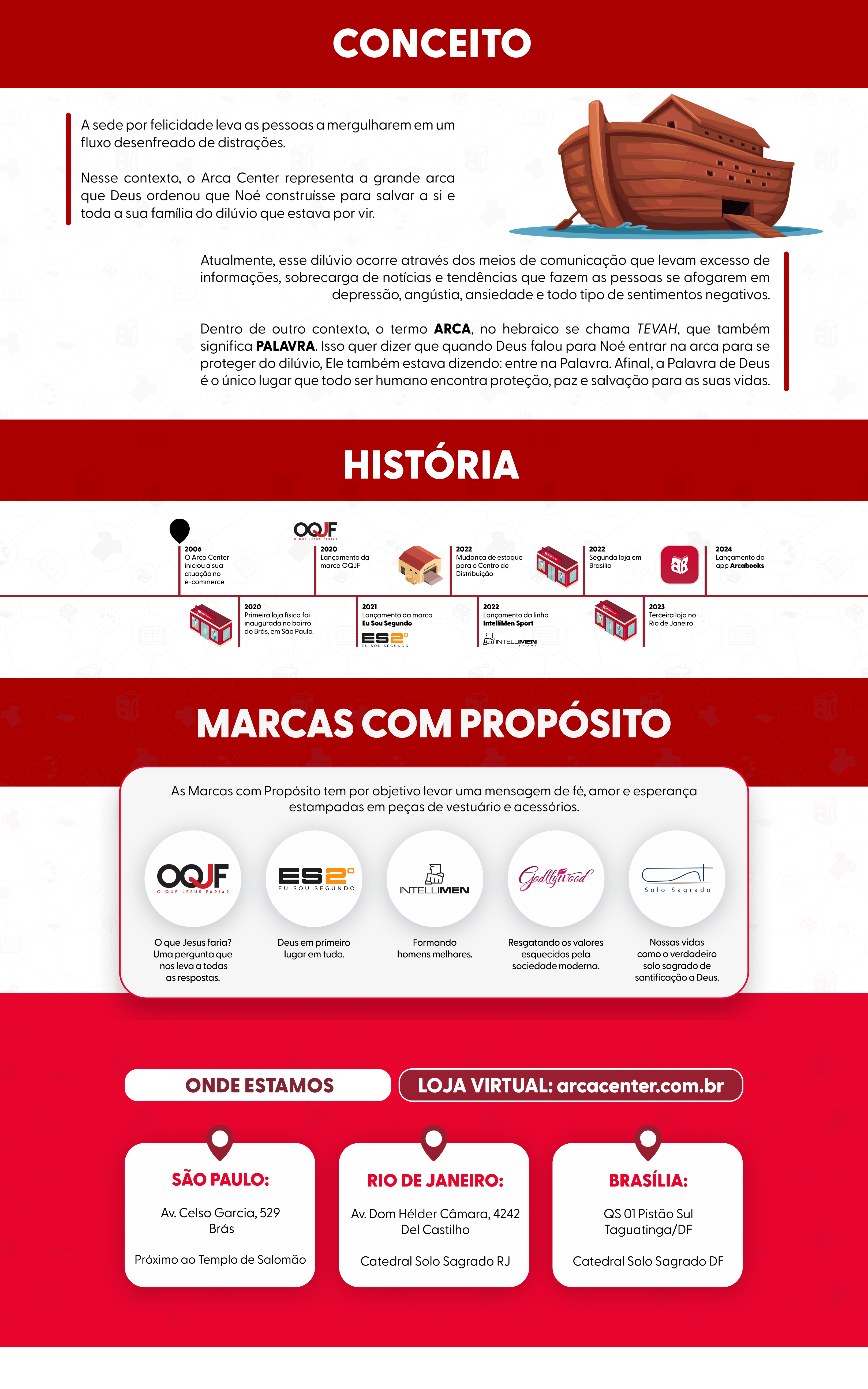 vestuário evangélico