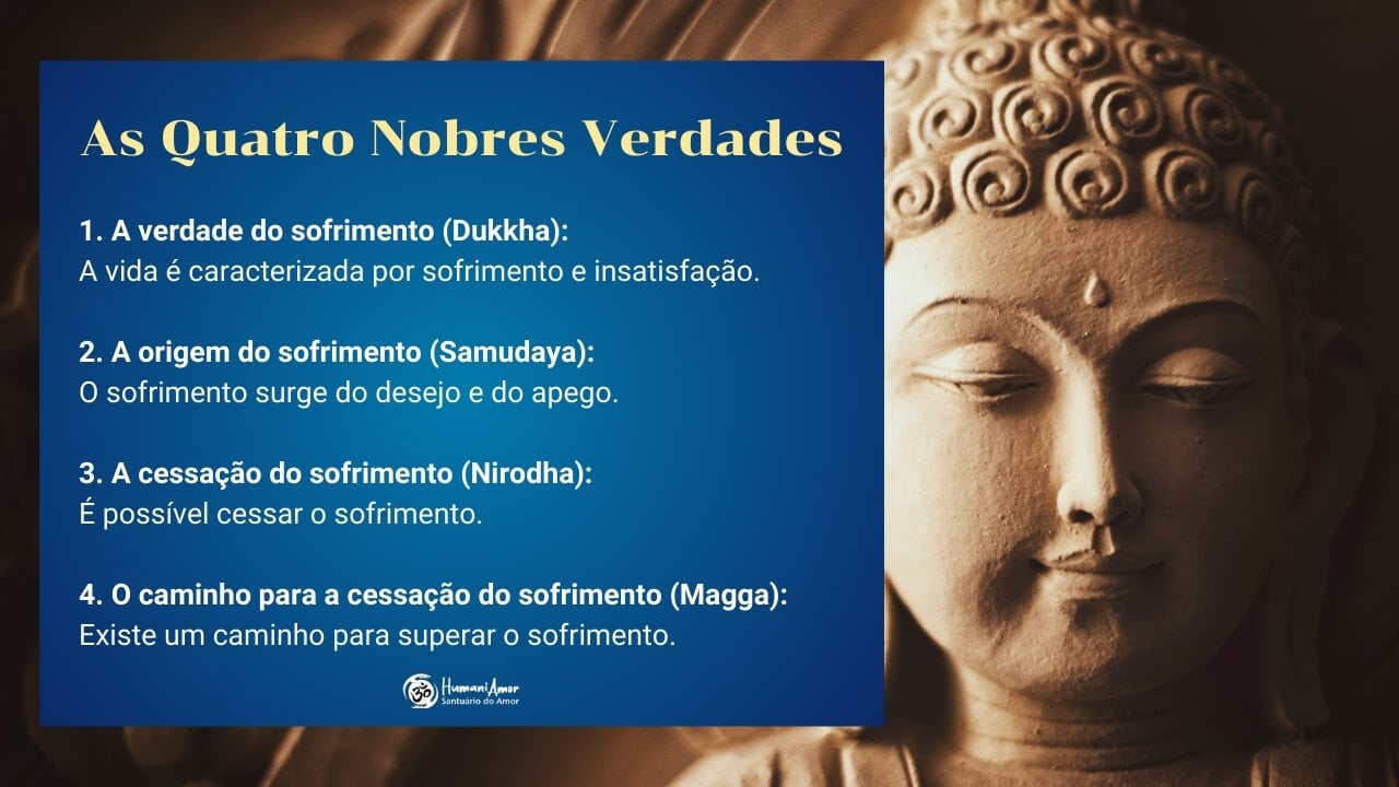 Ética e Meditação