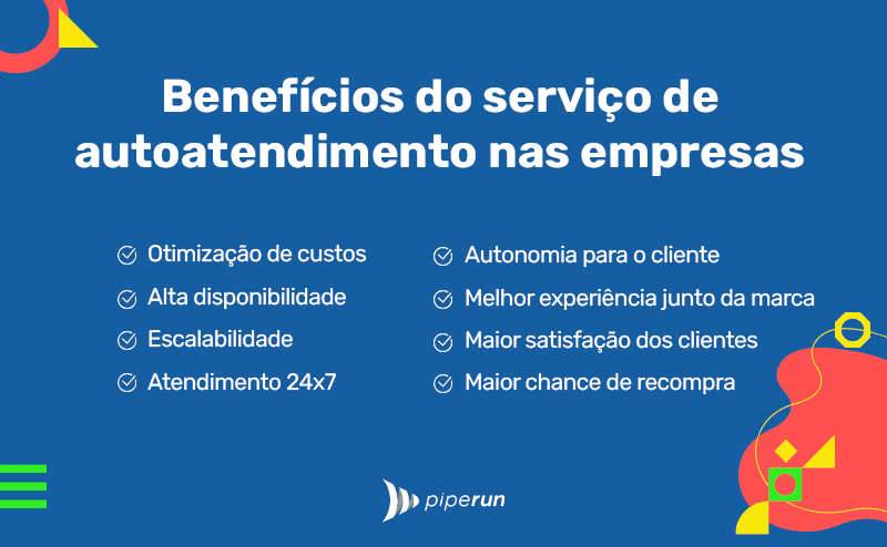 Métricas Essenciais para Avaliar a Eficiência do Seu Autoatendimento