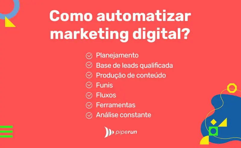 Automação de Marketing e CRM: A Dupla Perfeita para Escalar Suas Vendas