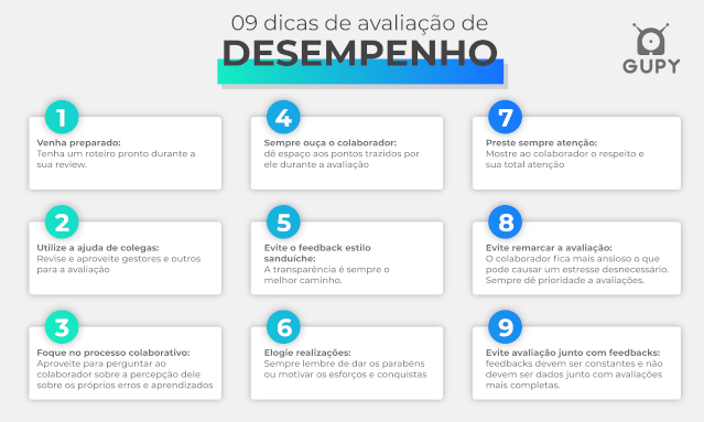 como fazer avaliação de desempenho
