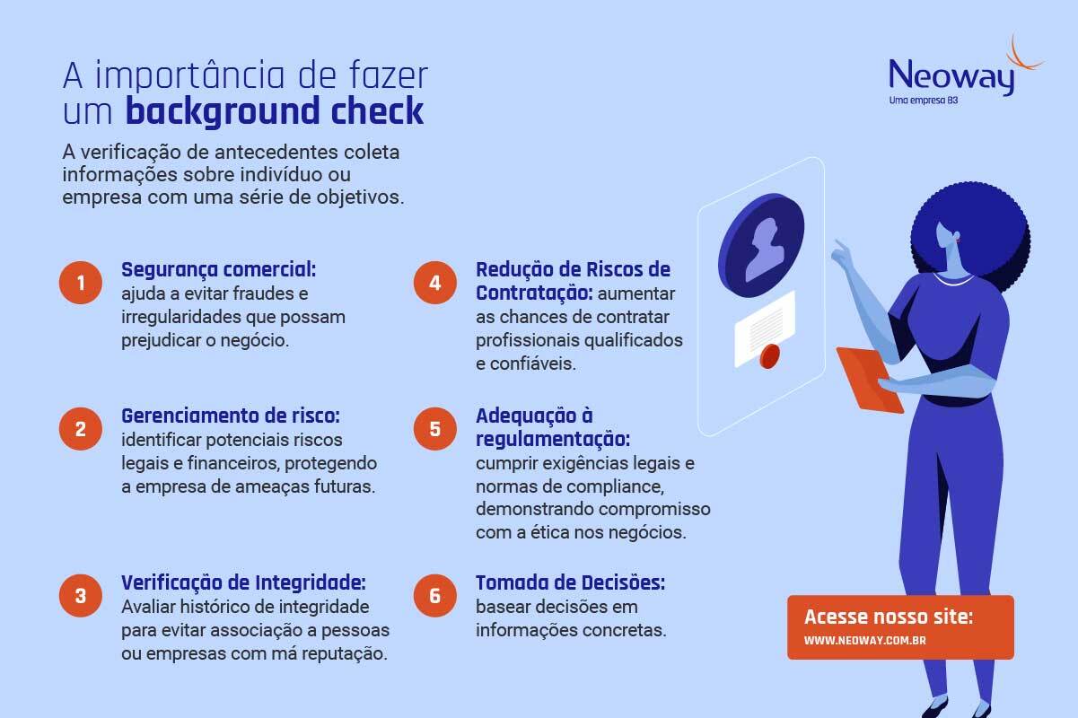 Background Check de terceiros e funcionários
