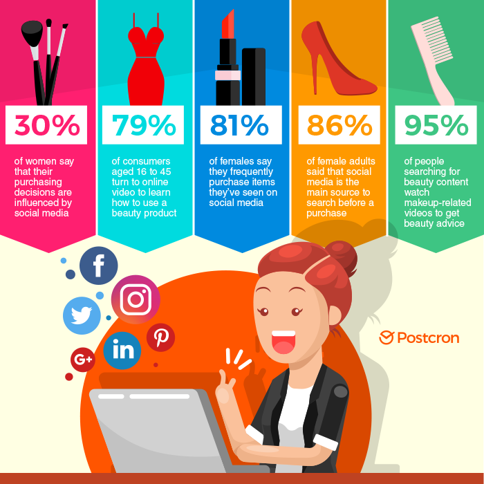 marketing ético na beleza