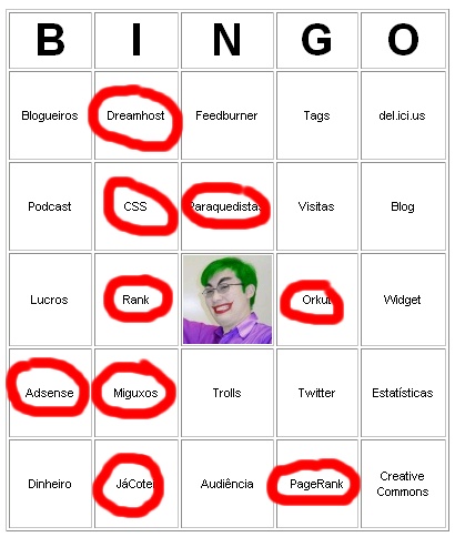 erros comuns ao jogar bingo pix br e como evitá-los