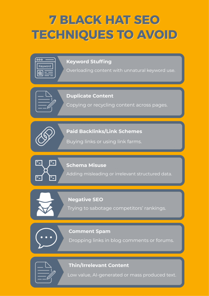 O Impacto dos Algoritmos do Google na Detecção de Black Hat SEO