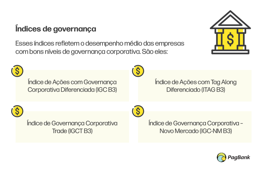 Perfil de Investidor: Descubra o Seu e Invista com Segurança