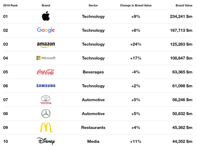 vetores de marca para download