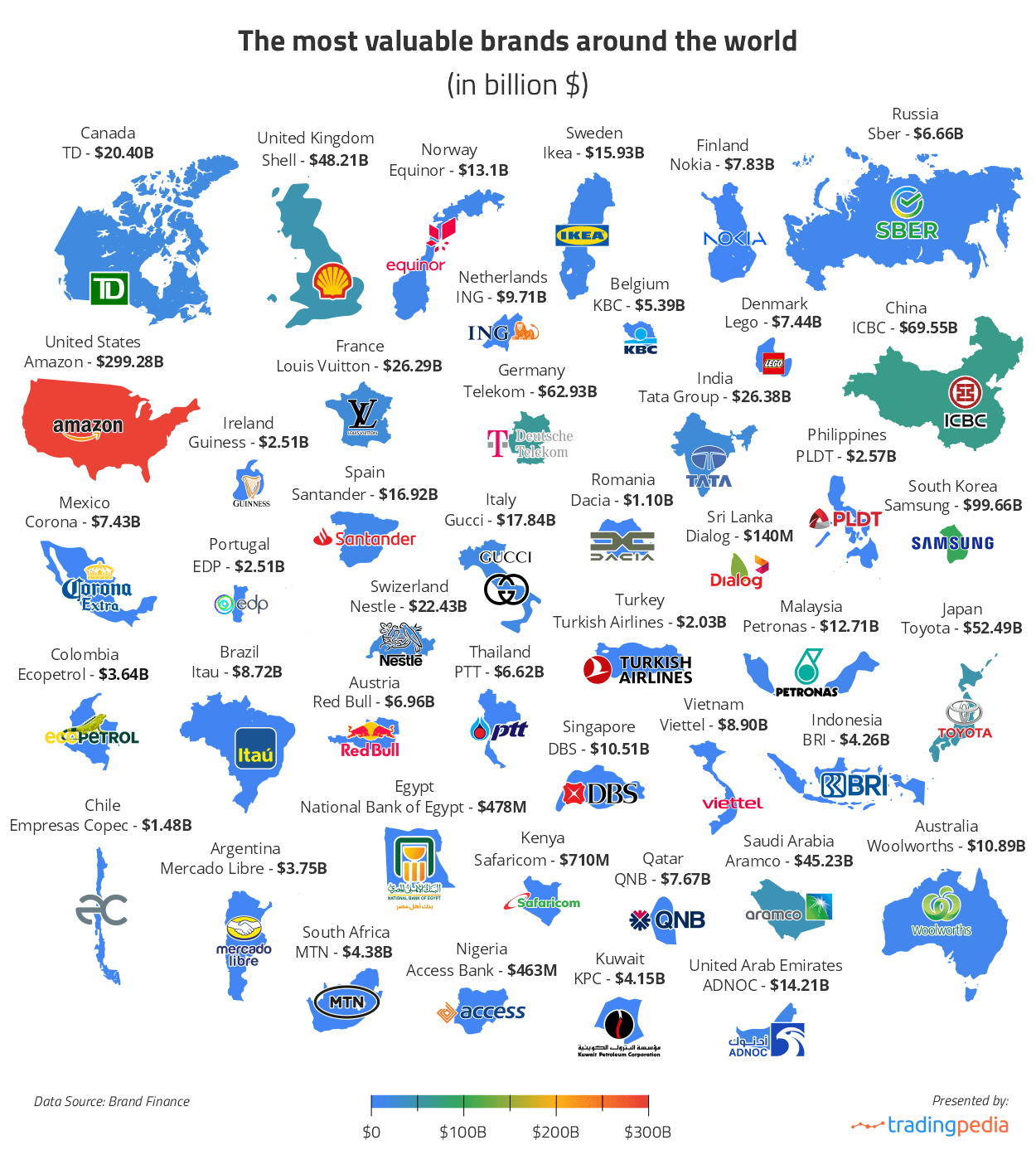 empresas mais valiosas do mundo 2026