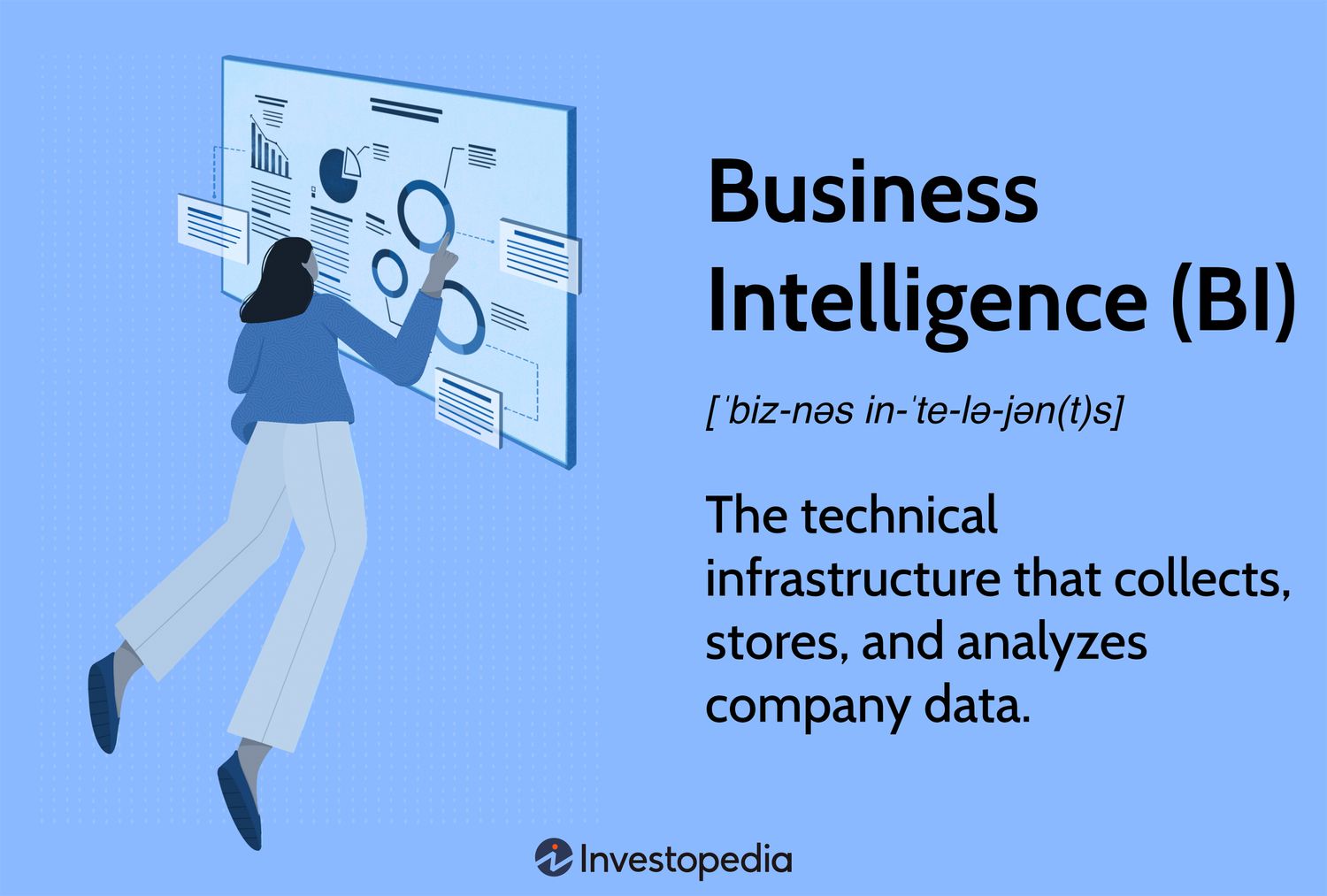 Business Intelligence BI