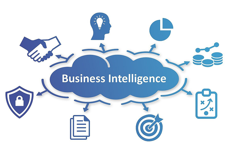 Guia completo do processo de Business Intelligence: Etapas e Melhores Práticas