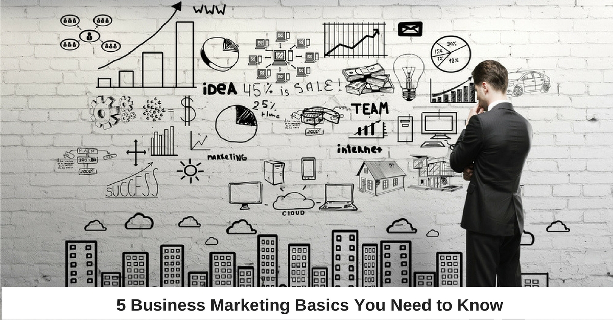 estratégias de marketing empresarial