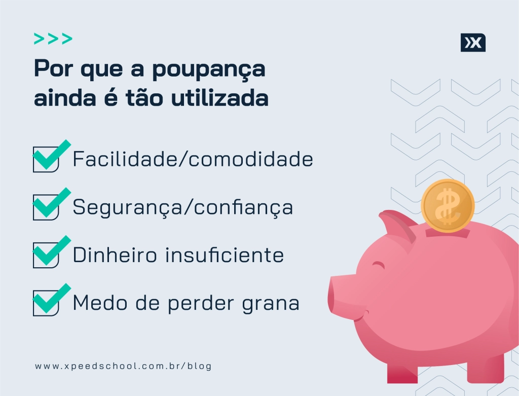 Tesouro Reserva: O que é e como investir no novo título