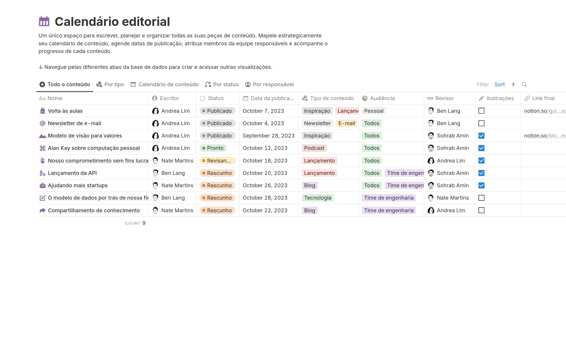 como criar calendario editorial para redes sociais