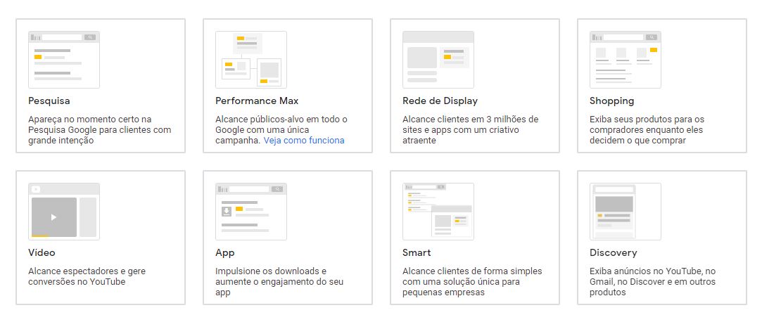 Performance Max em SP: Maximizando Resultados para E-commerce Local
