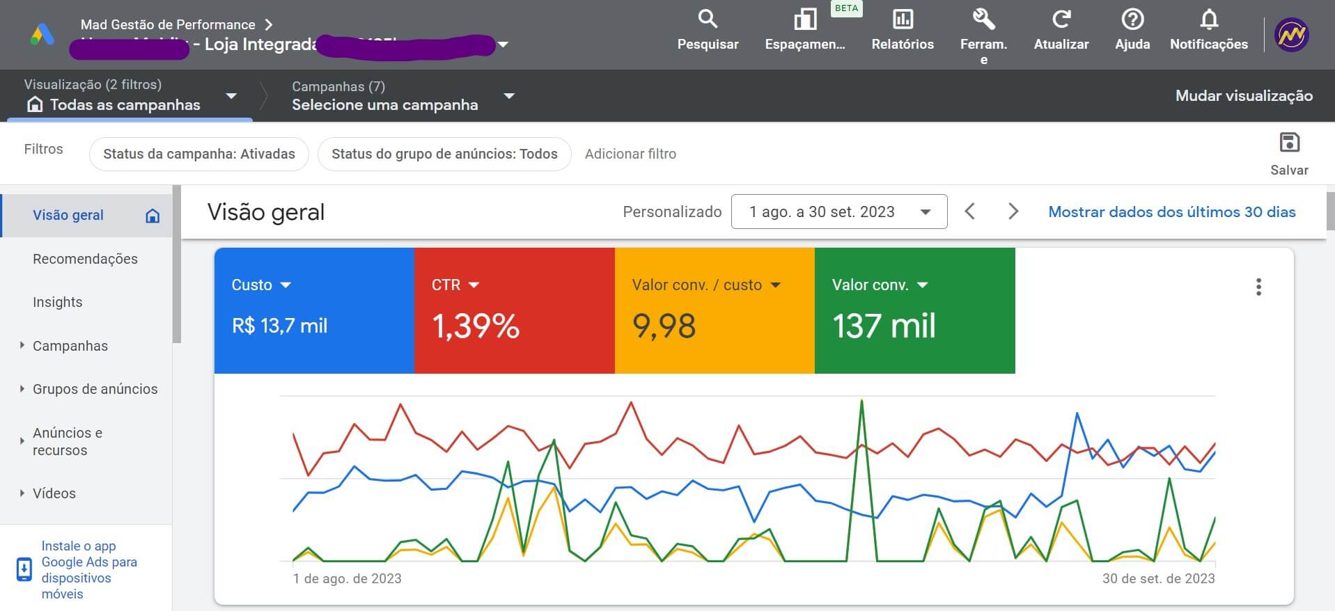 Performance Max em SP: Maximizando Resultados para E-commerce Local