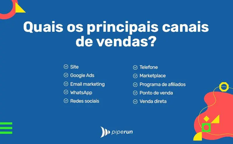 melhores canais de venda para iniciantes