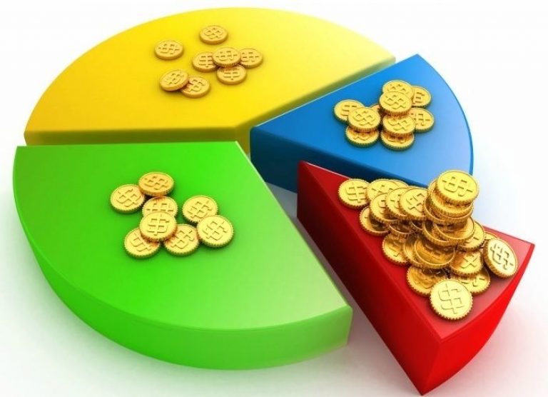 Como Alterar o Capital Social da Sua Empresa: Guia Completo