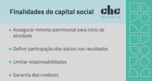 Capital Social para MEI: O Que Você Precisa Saber