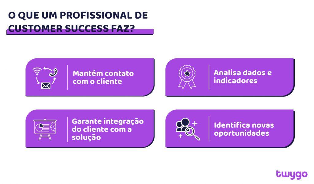 As 5 Soft Skills Indispensáveis para um Profissional de Customer Success