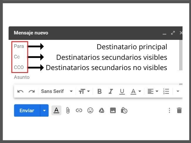 evite estes 3 erros comuns ao usar cco em emails corporativos