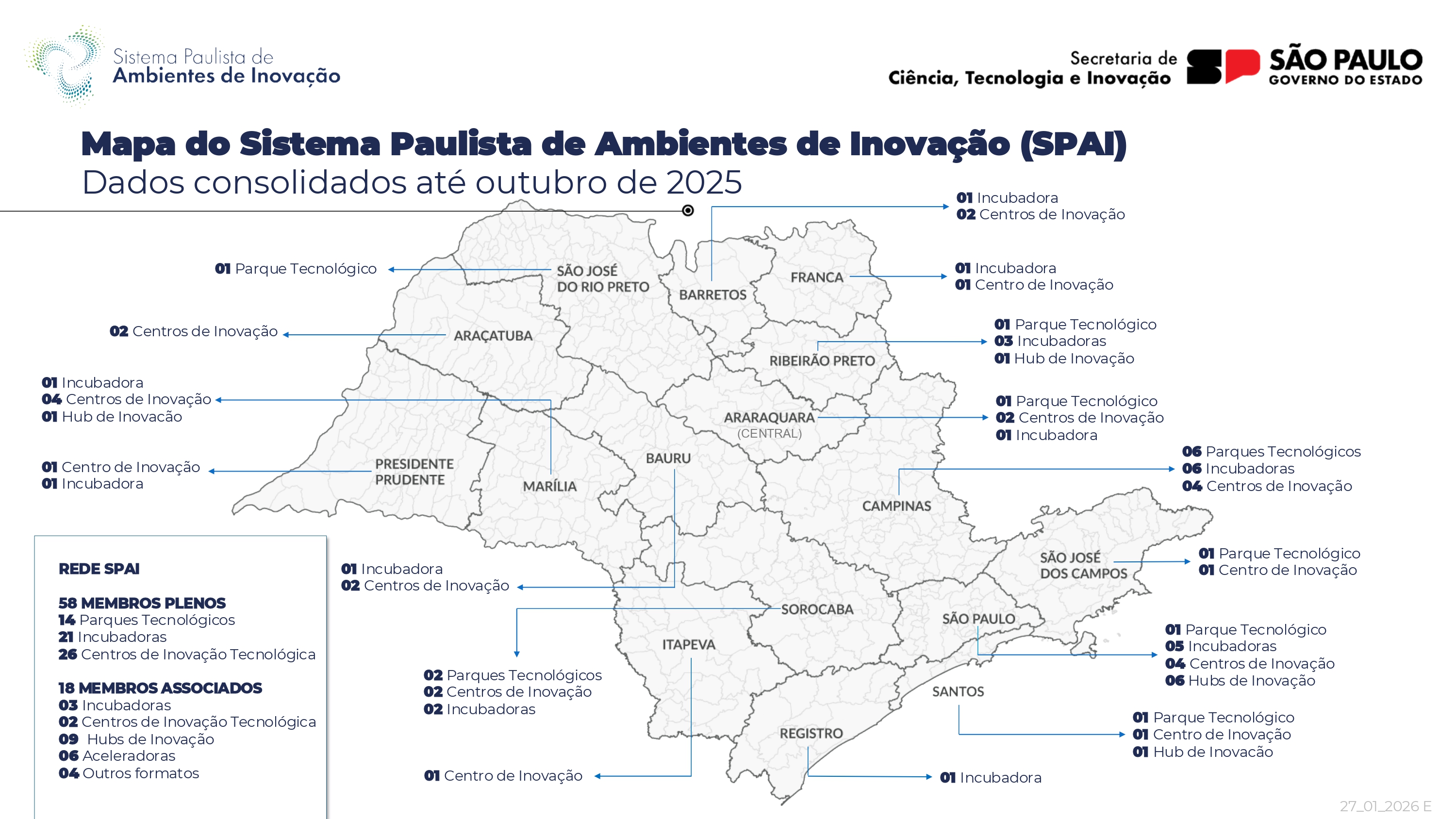 O Papel das Universidades nos Hubs de Inovação de São Paulo: Casos de Sucesso da USP e Insper