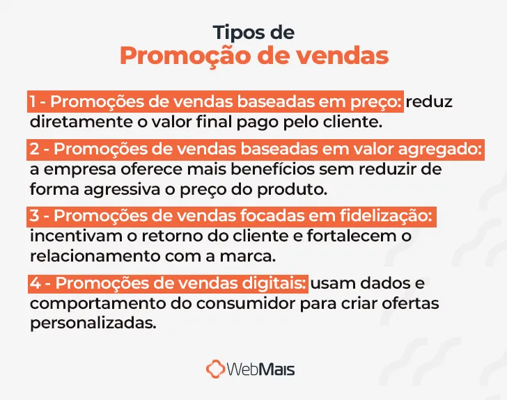 cnae para agência de promoção de vendas