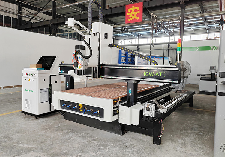 sigla cnc