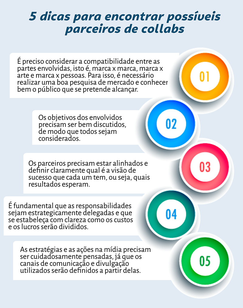 erros comuns ao fazer uma collab