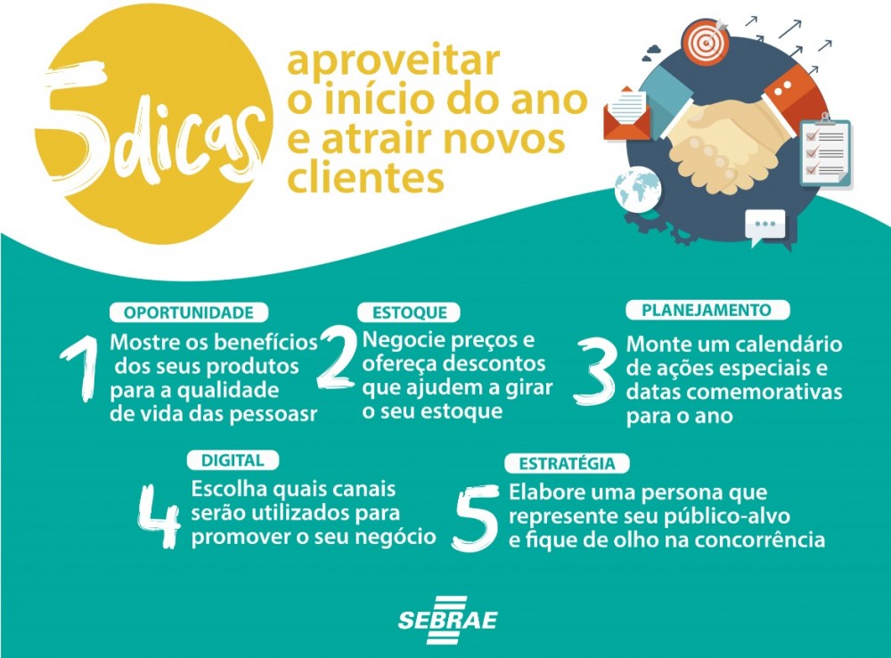 marketing para novos clientes