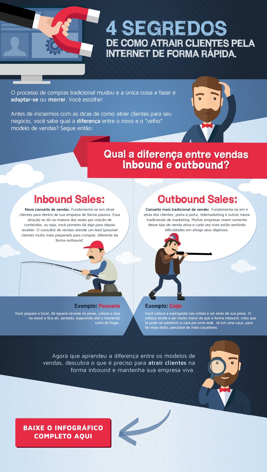 aumentar base de clientes