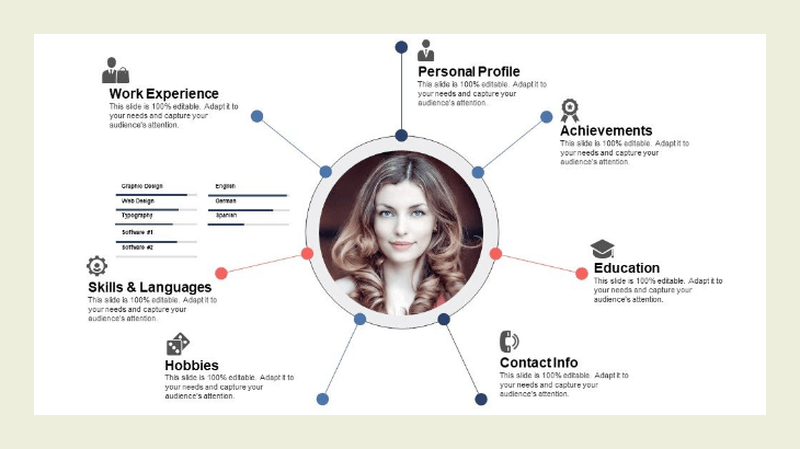 erros comuns ao apresentar sua empresa