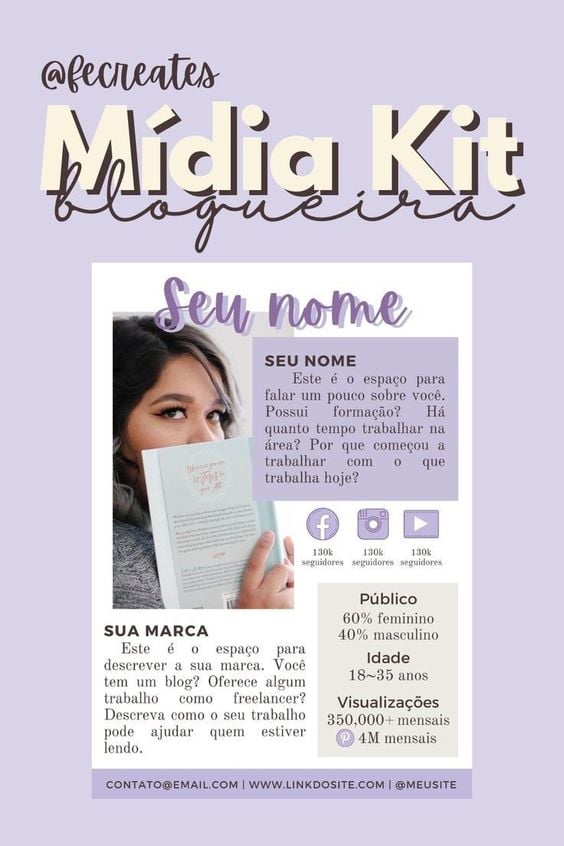 como criar um media kit para sua marca