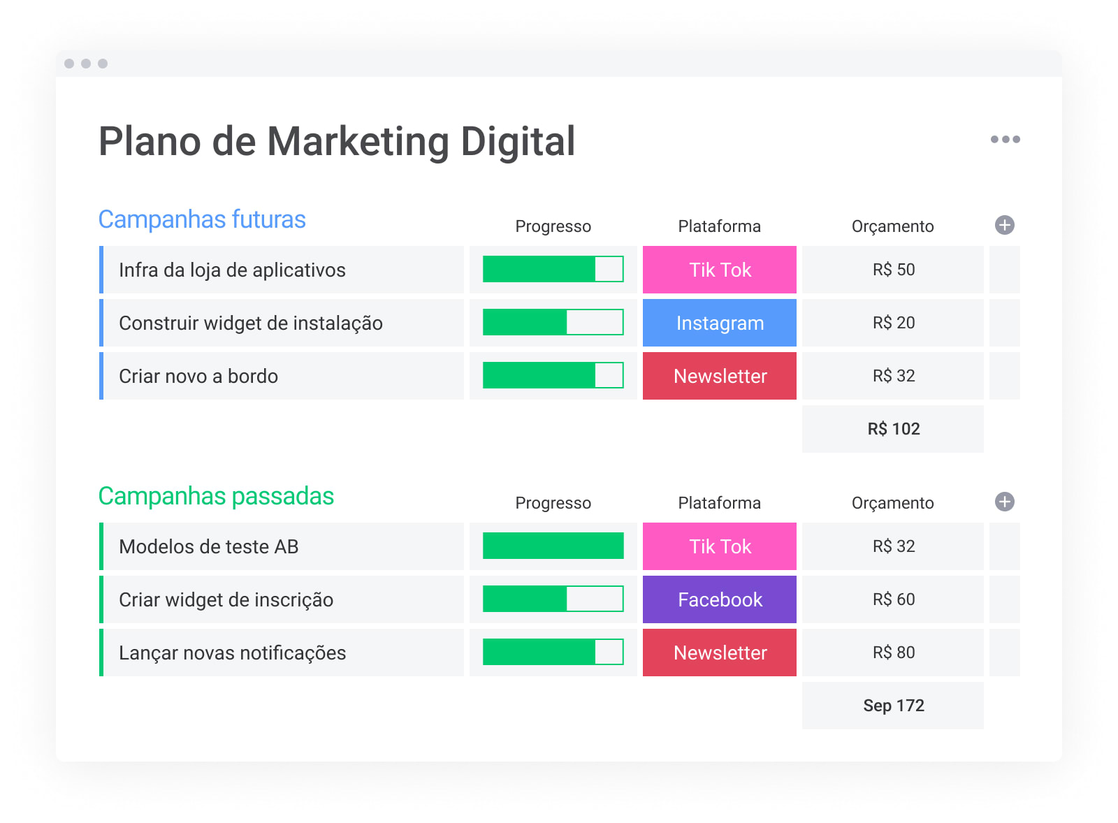 como criar um plano de marketing