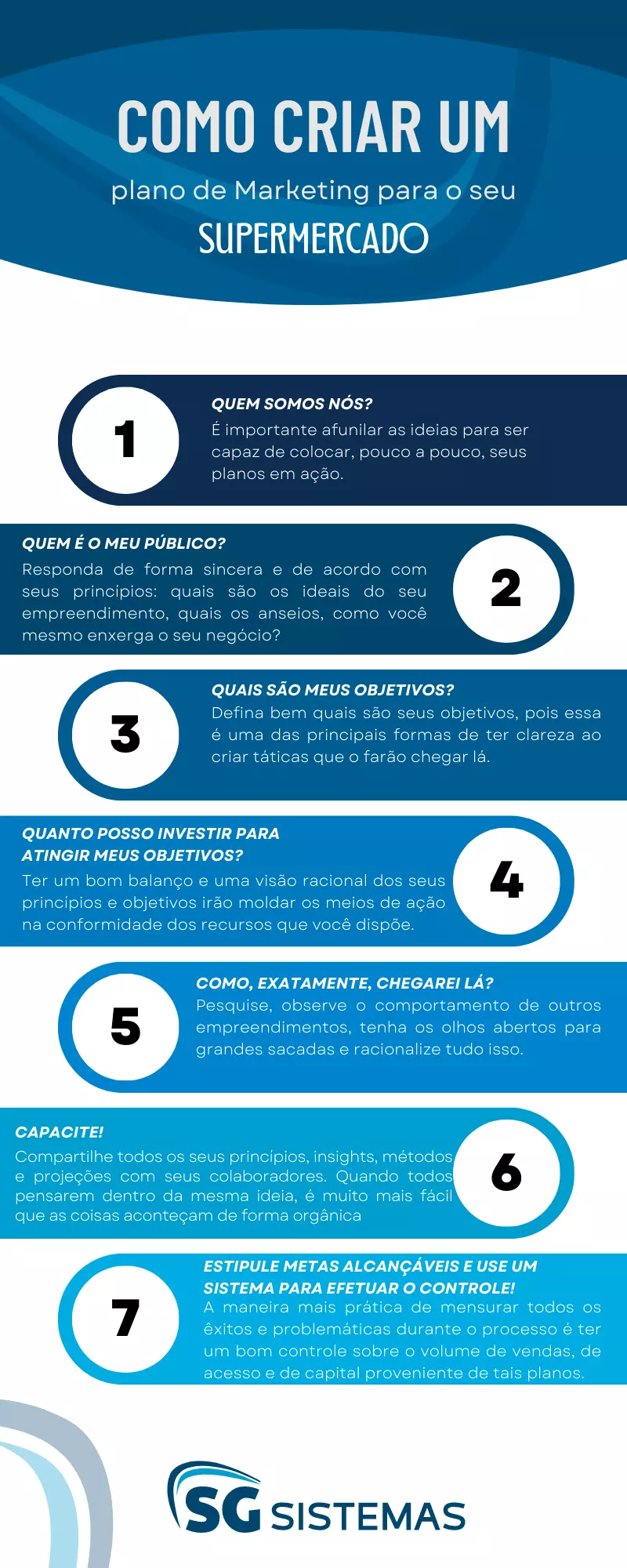 Guia Completo: Análise SWOT para o seu Plano de Marketing