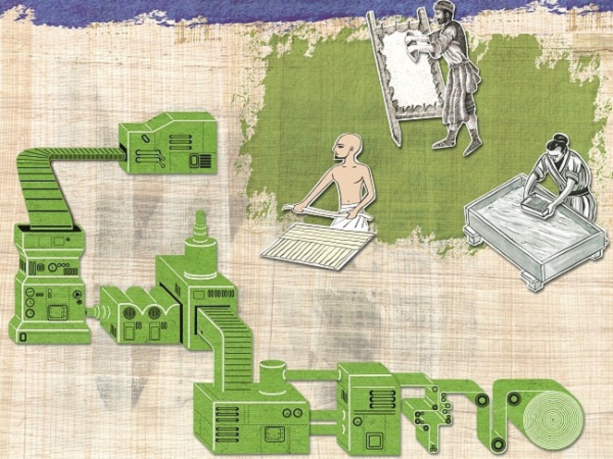 como é feito o papel