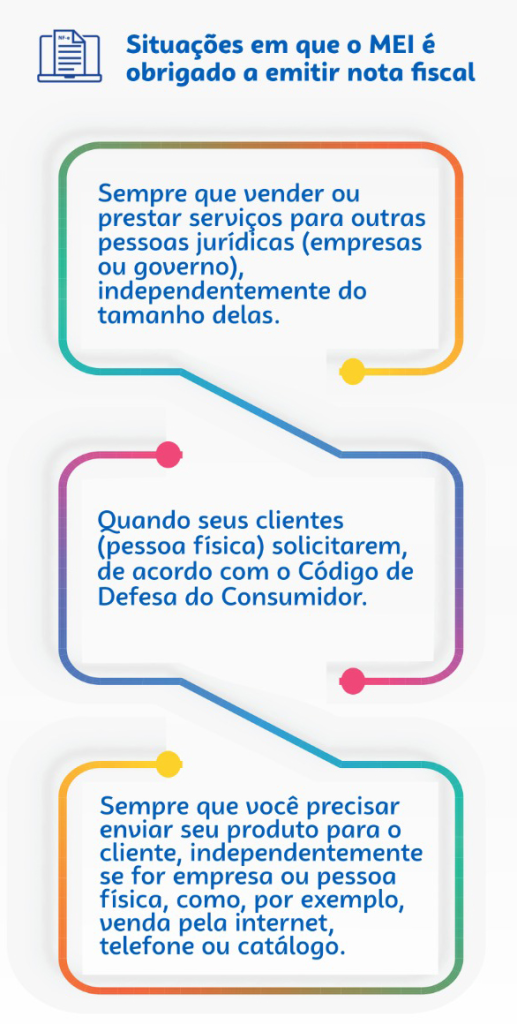 como emitir nota fiscal mei