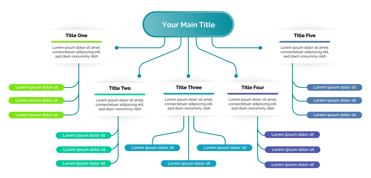 como fazer um mapa conceitual