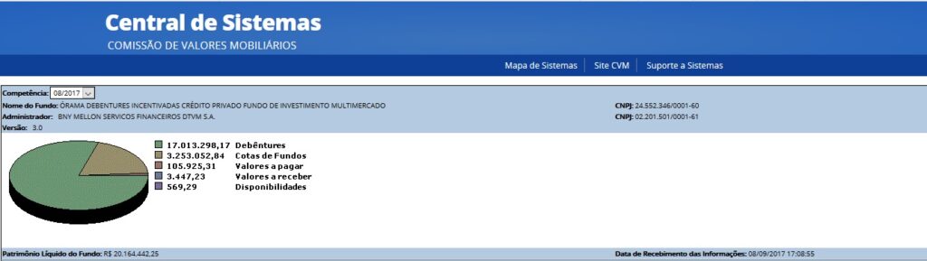 Debêntures Incentivadas vs. Outros Investimentos Isentos de IR: Qual o Melhor para Você?