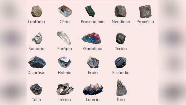 Terras Raras no Brasil: Oportunidades e Desafios para o Investidor
